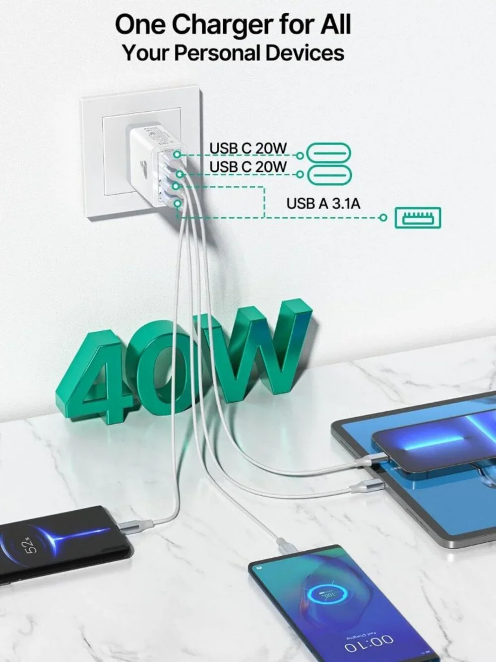 2-Pack 40W Fast USB C Wall Charger Block, 4-Port Multiport Power Adapter